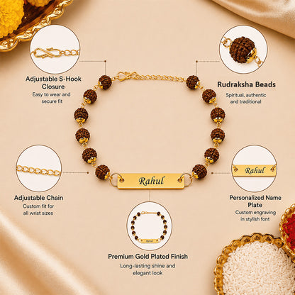 Personalized Rudraksha Rakhi for Brothers | Raksha Bandhan Special